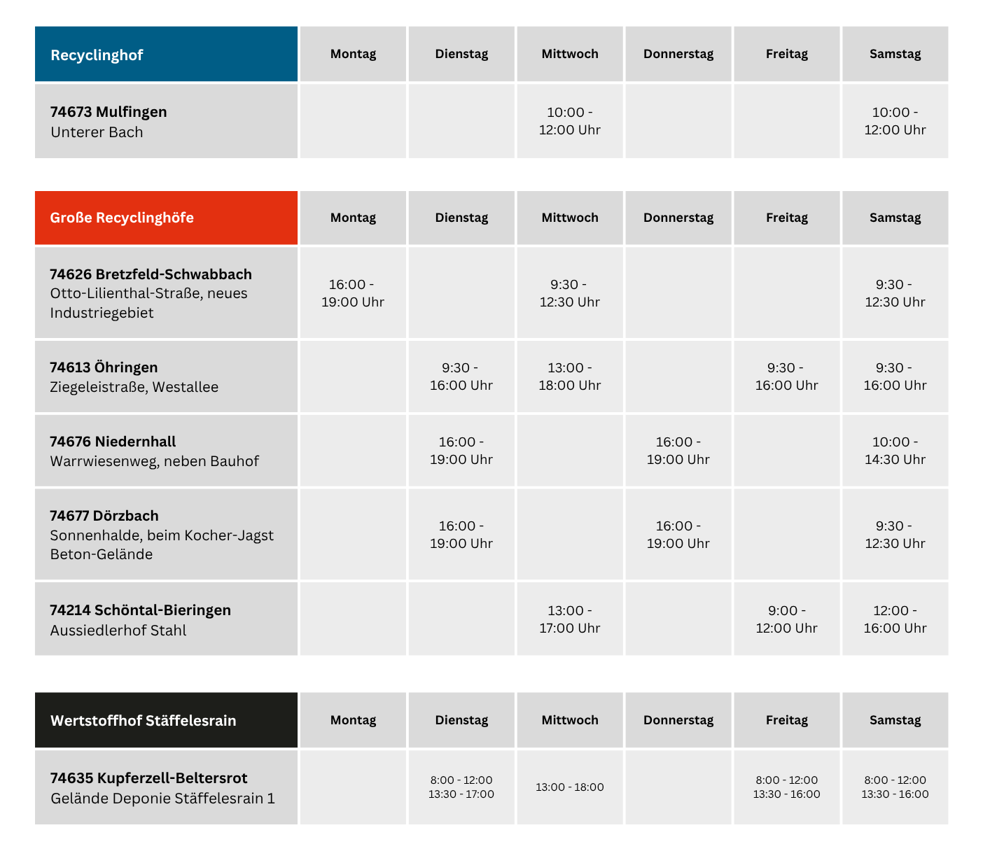 240723 Öffnungszeiten Entsorgungsanlagen Übersicht