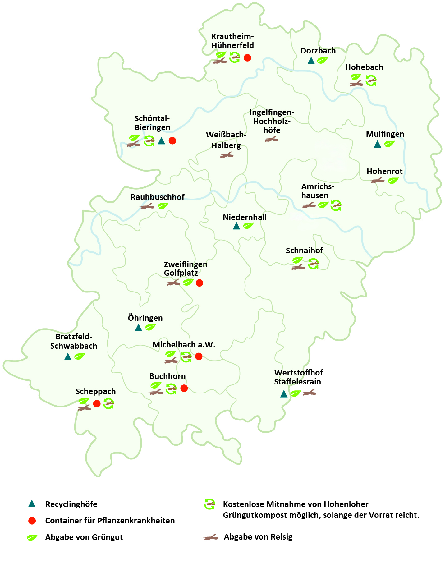 Grüngutplätze 2026
