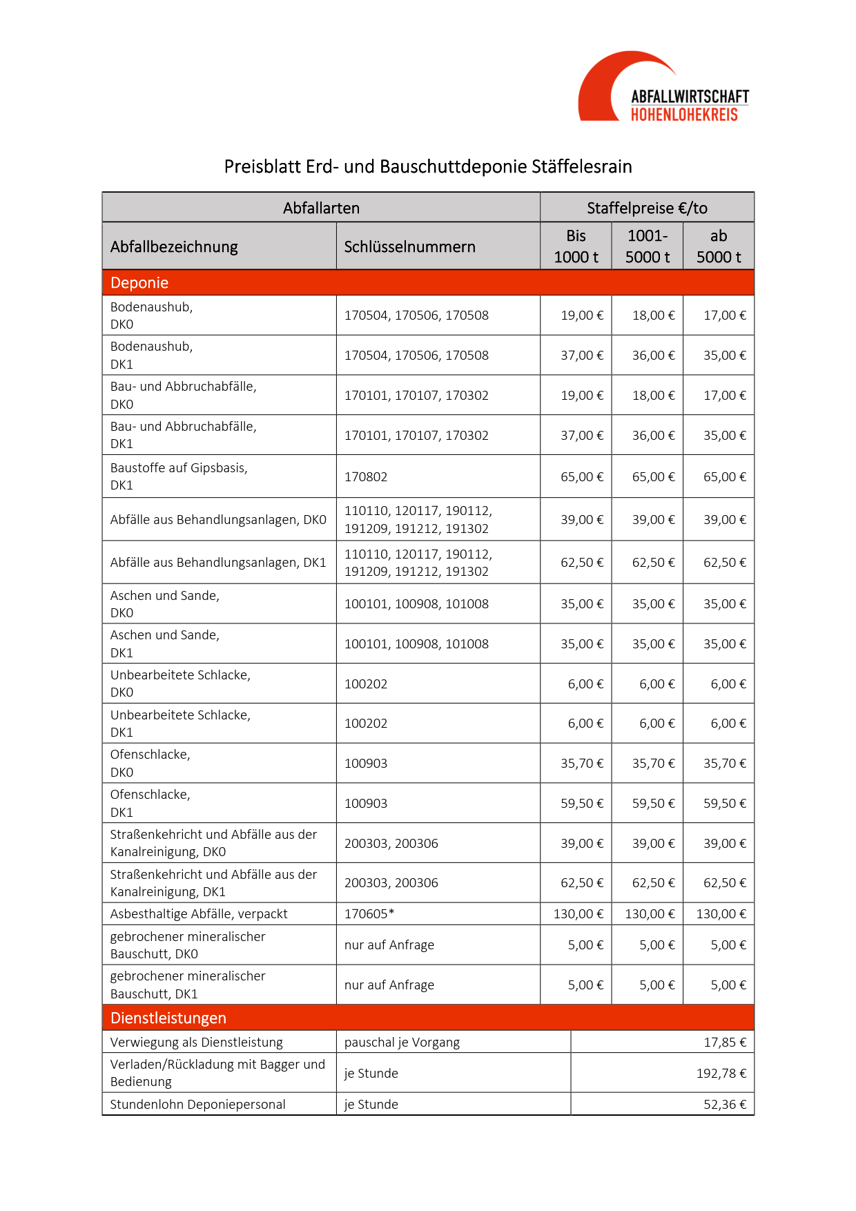 20250325 Preisblatt Deponie Homepage S1